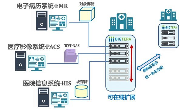 欧林生物(688319)：成都欧林生物科技股份有限公司信息披露事务管理制度（2025年7月）(图1)