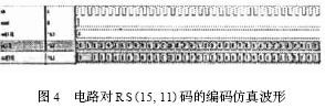 码长可变、纠错能力可调的RS码编码器设计(图5)