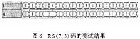 码长可变、纠错能力可调的RS码编码器设计(图6)
