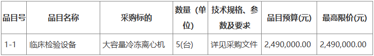 预算249万西安市中心血站采购大容量冷冻离心机(图1)