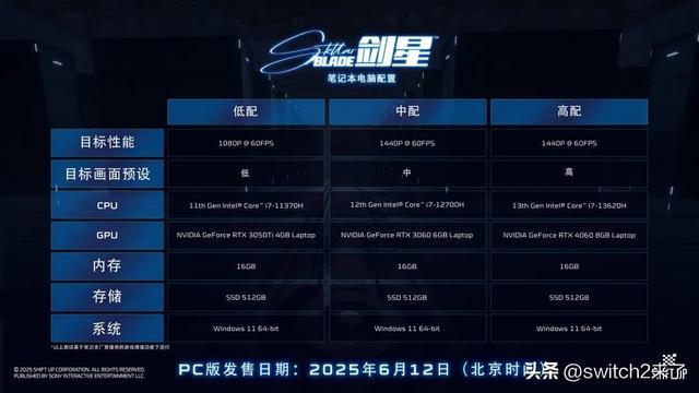 《剑星》体验版已上线Steam！获特别好评但中文配音被吐槽出戏(图2)