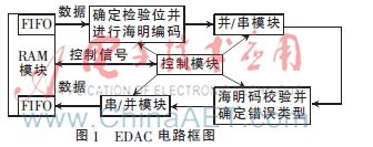 【深圳特区报】“深”植创新沃土筑牢发展根基“圳”动未来引擎勇立全球标杆(图1)