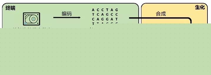 2025产业链黑马、智能硬件、AI大事件嘉宾商学年终盘点(图1)