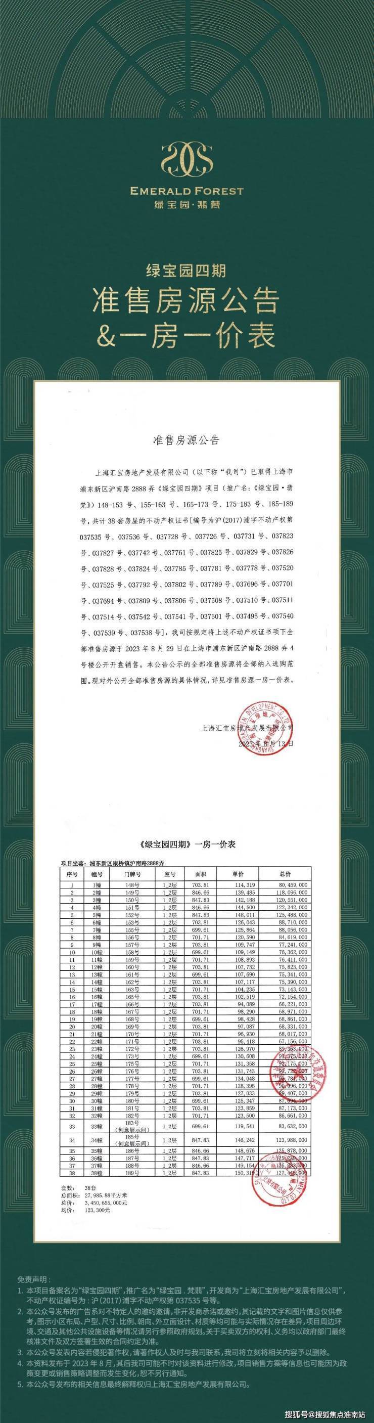 绿宝园翡梵售楼处最新发布(首页网站)绿宝园翡梵销售中心可详聊楼盘详情价格地址清晰告知配套成熟前台电话(图7)