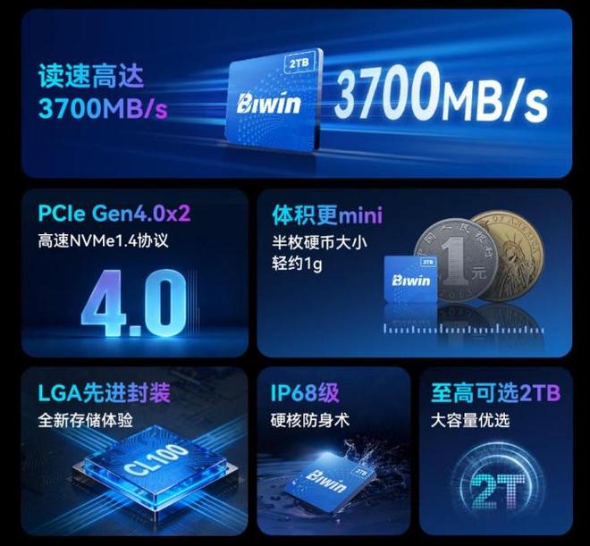 方寸之间的旗舰存储性能佰维推出新形态MiniSSDCL100(图3)