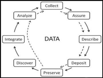 2026年中国生命科学检测行业现状分析与发展趋势预测(图1)