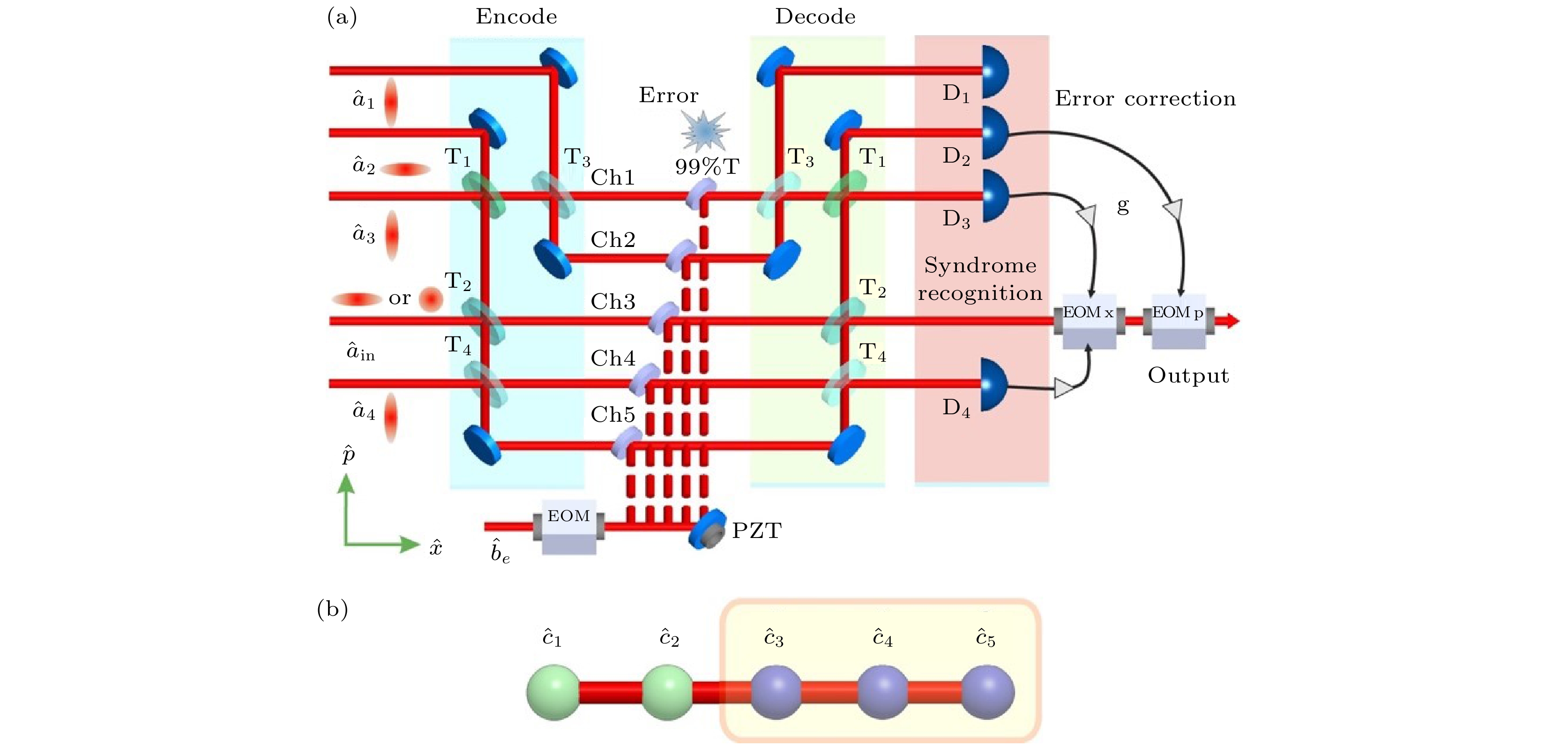 临沂市纪委通知！(图1)