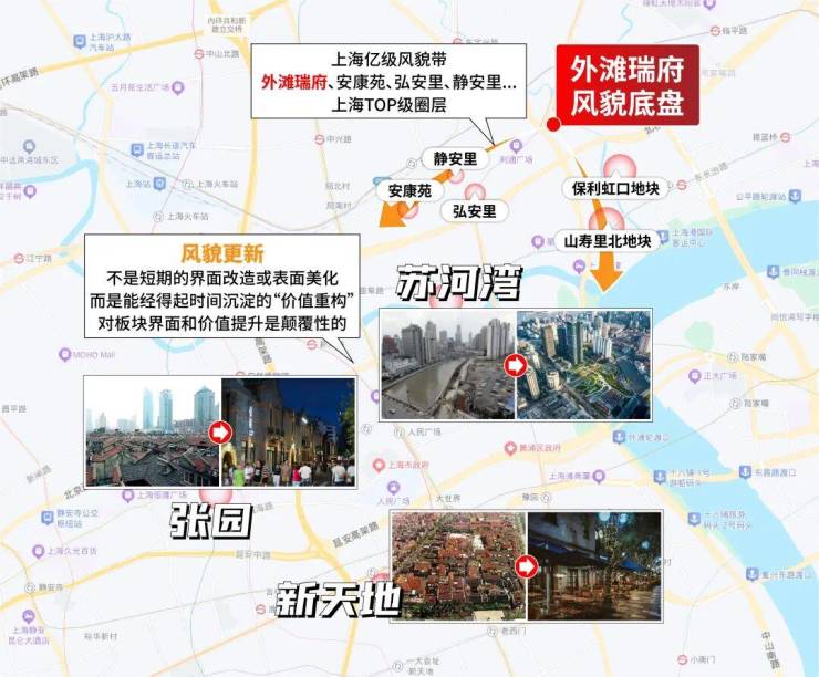 上海华润外滩瑞府营销中心│2026华润外滩瑞府官方售楼处官网-楼盘详情-价格户型图地址配套交房时间咨询电话前台客服电话(图11)