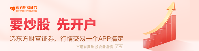 涨价受益股出炉这6股滞涨且机构扎堆调研(图1)