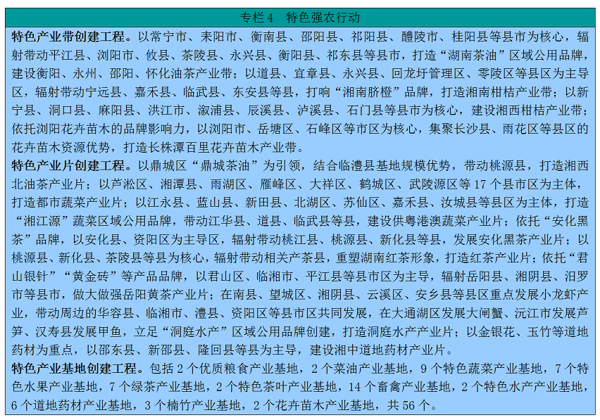 中共湖南省委湖南省人民政府关于印发《乡村振兴战略规划（2018—2022年）》的通知(图5)