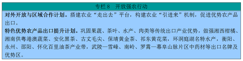 中共湖南省委湖南省人民政府关于印发《乡村振兴战略规划（2018—2022年）》的通知(图9)