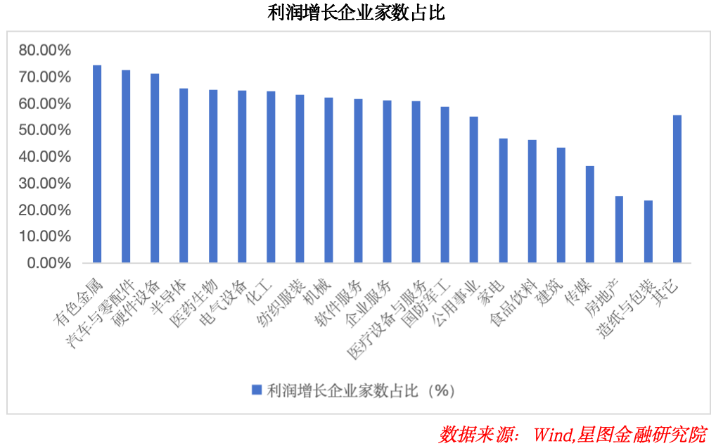 行情突变！关注这三个板块！(图4)