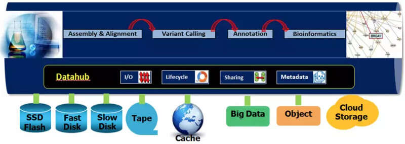 2月14日基金快报(图1)