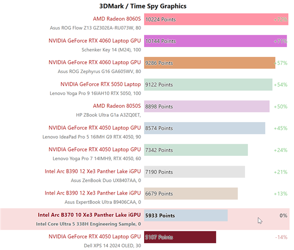 2026年02月17日B(图3)