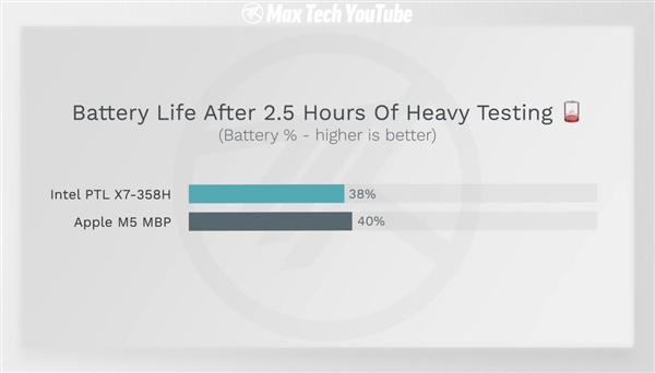2026年02月17日B(图43)