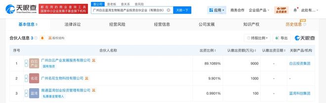 白云投资集团等成立生物制造产投合伙企业出资额101亿(图2)