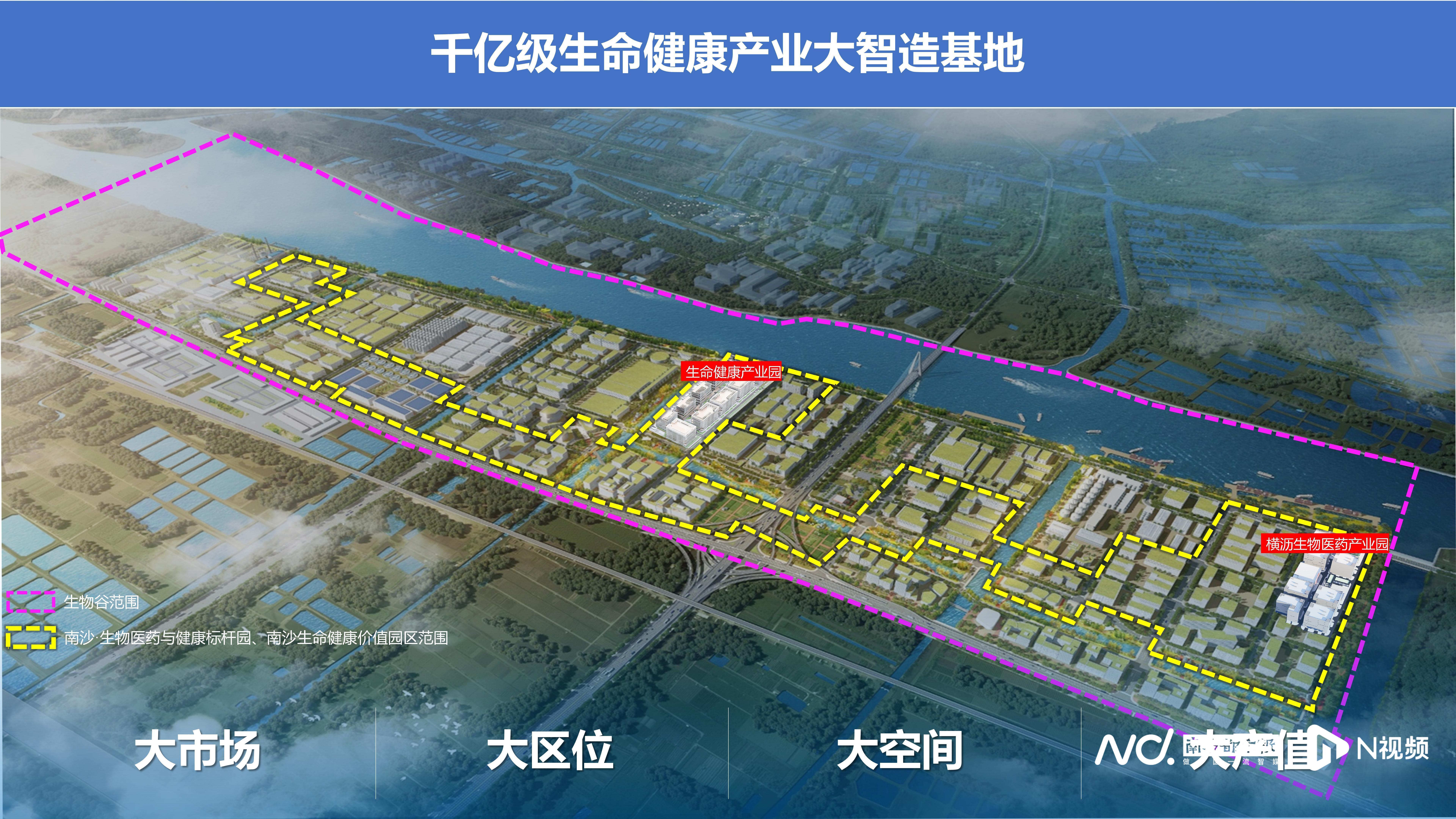 重构空间新版图！广州剑指四千亿生物医药产业集群(图3)