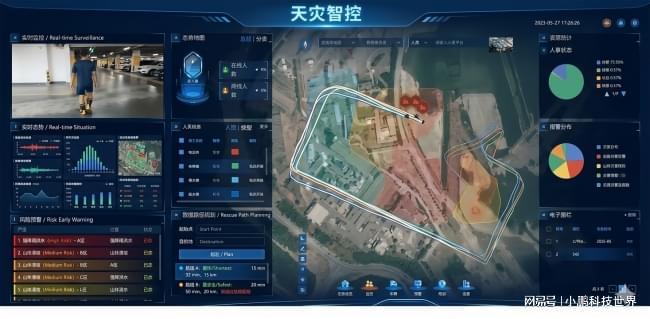 让救援不再盲目：智慧应急系统如何改变灾害处置模式(图2)