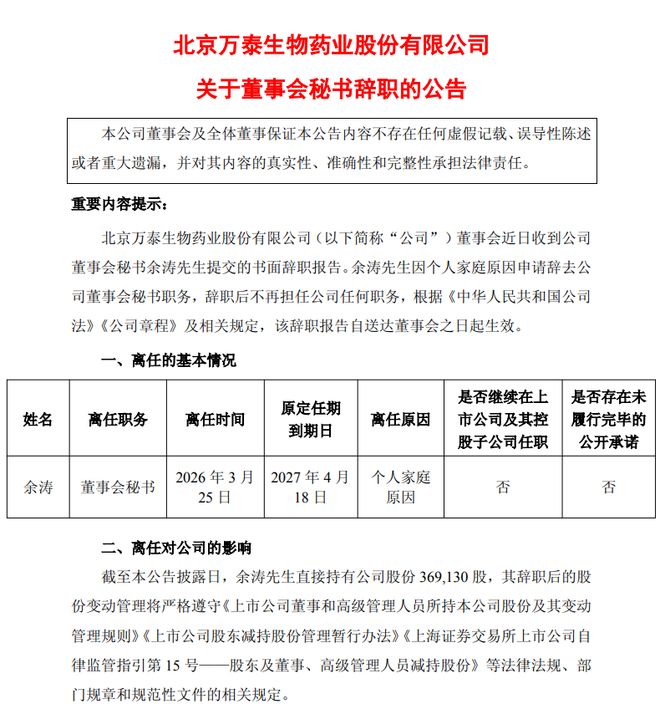 钟睒睒损失一员“得力干将”！年薪百万的万泰生物董秘辞职入职公司已近20年(图1)