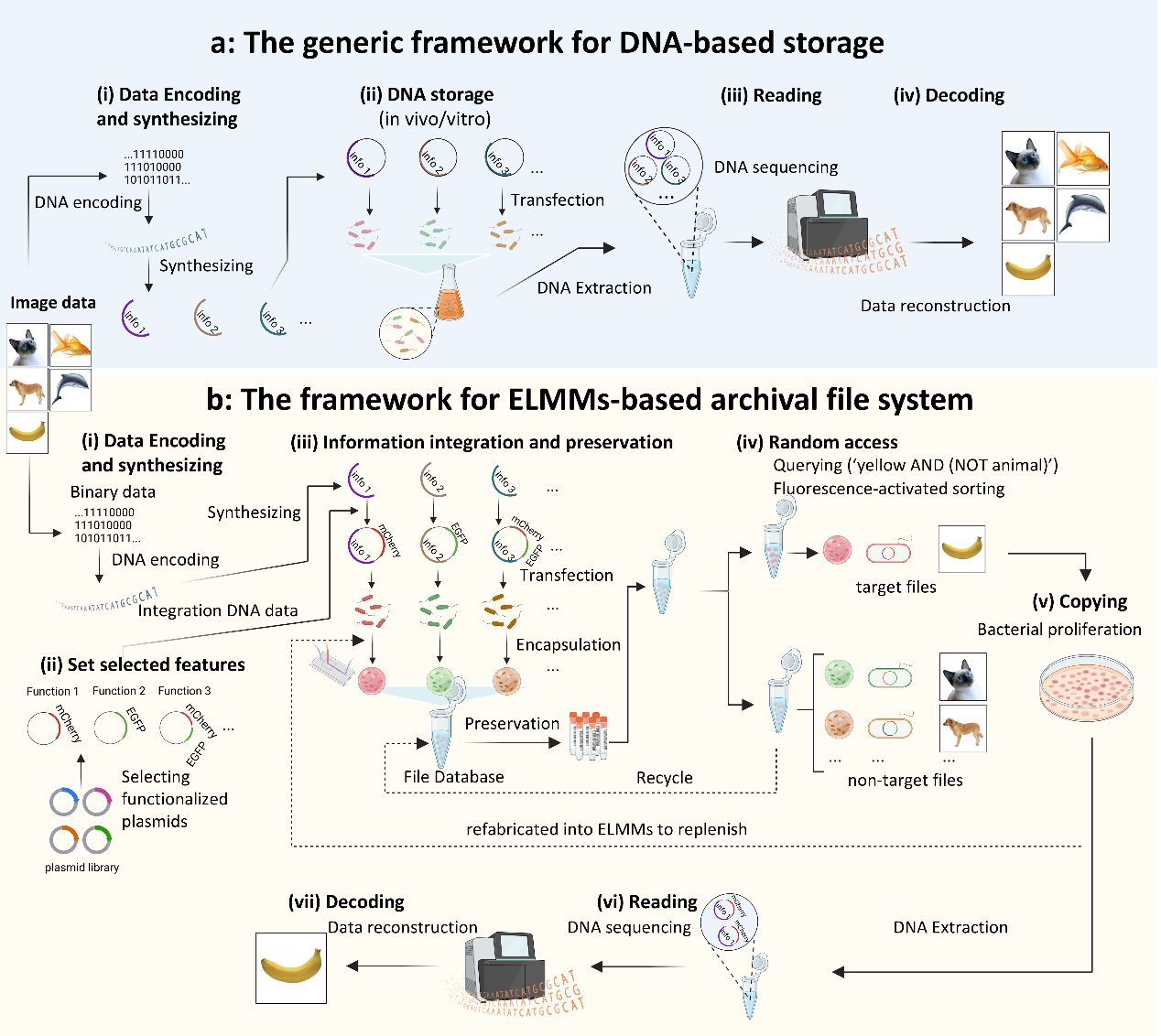 42犀牛财经晚报：家电业4月开启涨价潮涨幅最高20%(图1)