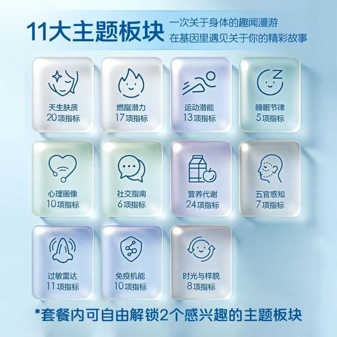 测人格不如测DNA？一份指南送给所有想做基因检测者(图5)