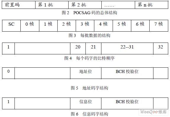 共模半导体申请用于集成电路校准的纠错保护方法及系统专利实现了高精度、高可靠的电路校准(图1)