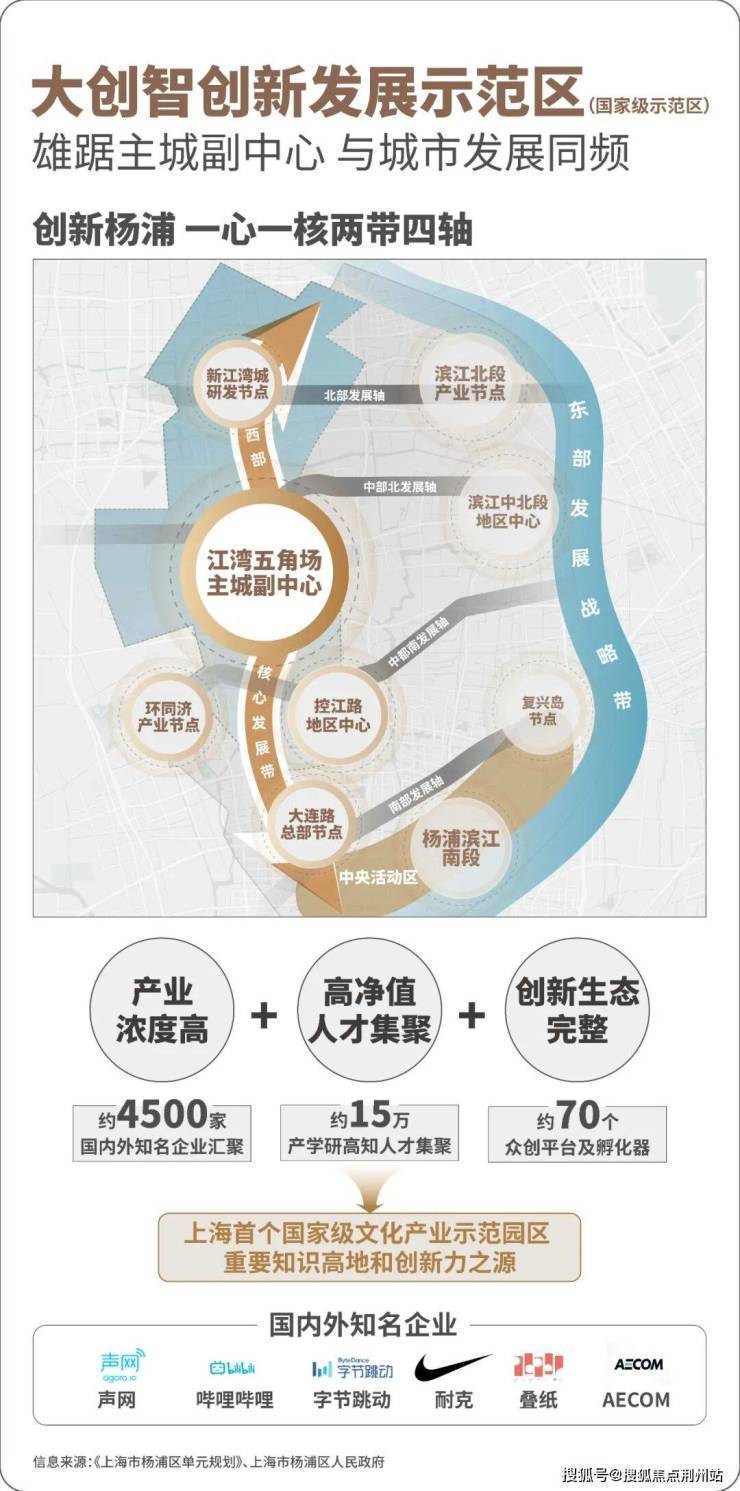 保利珺园【官方认证】售楼处电话_保利珺园官方营销中心24小时热线楼盘测评+最新房价-楼盘详情-配套-电话(图6)