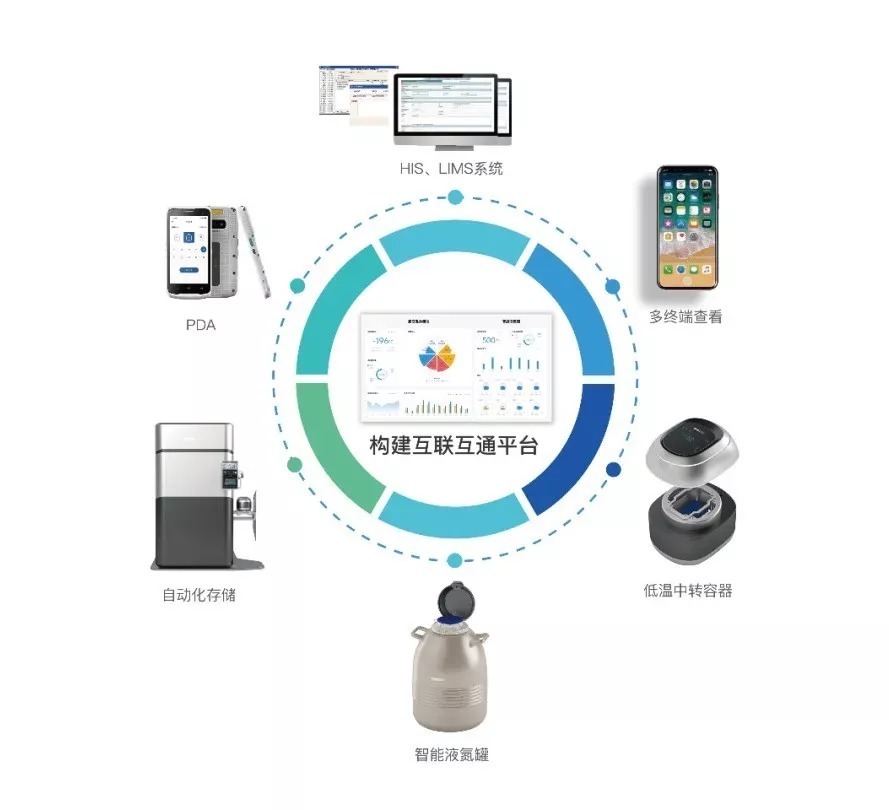 博拓生物涨059%成交额491626万元今日主力净流入-17102万(图1)