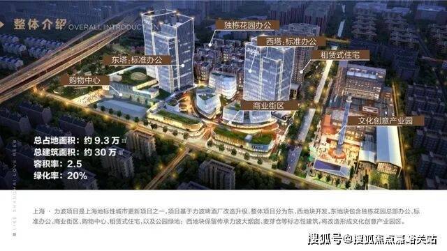 力波中心【官方认证】售楼处电线小时热线楼盘测评+最新房价速递(图2)