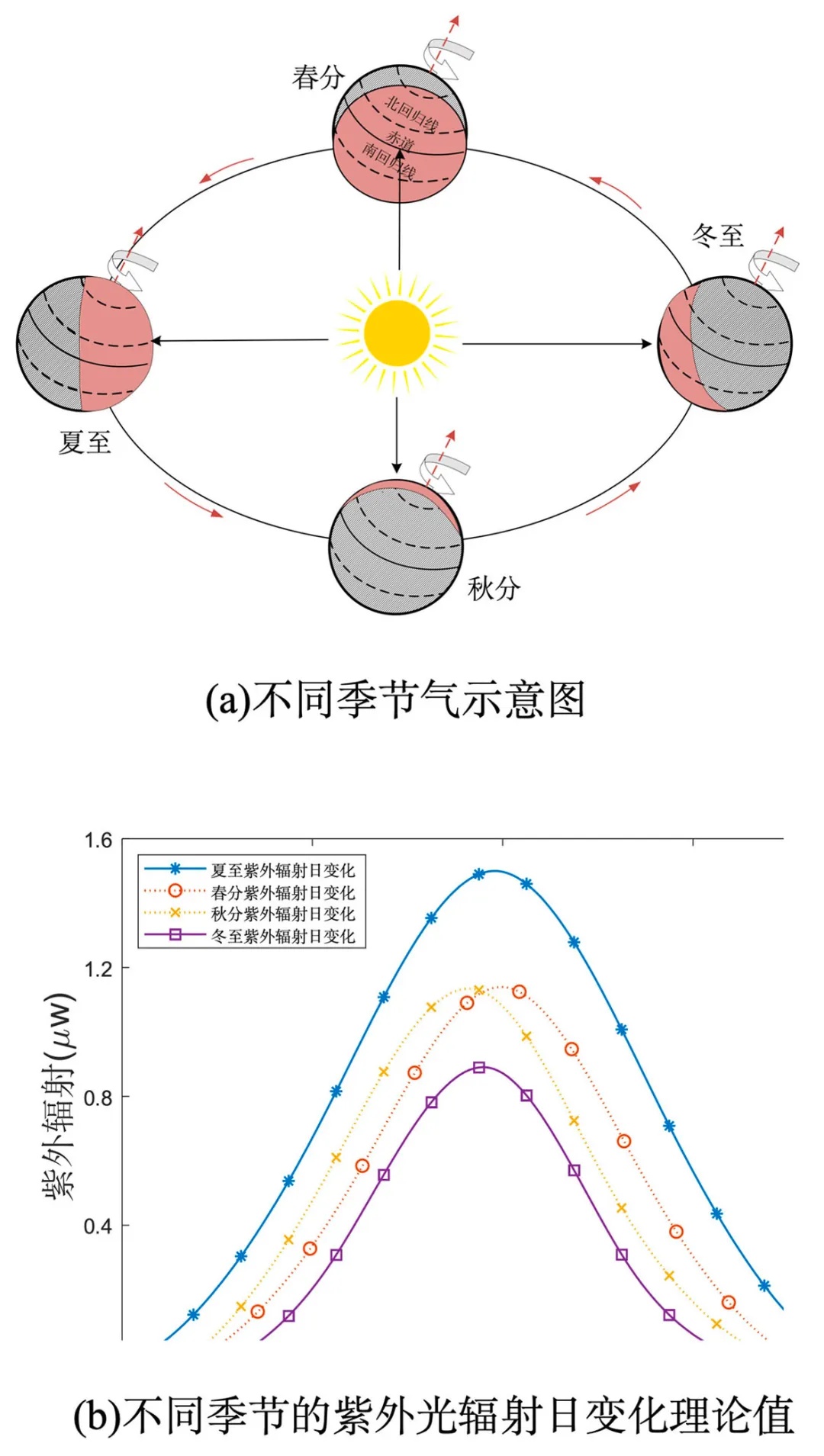 首发矩量光启天使轮融资：半导体顶流押注量子界“仙童半导体”(图1)