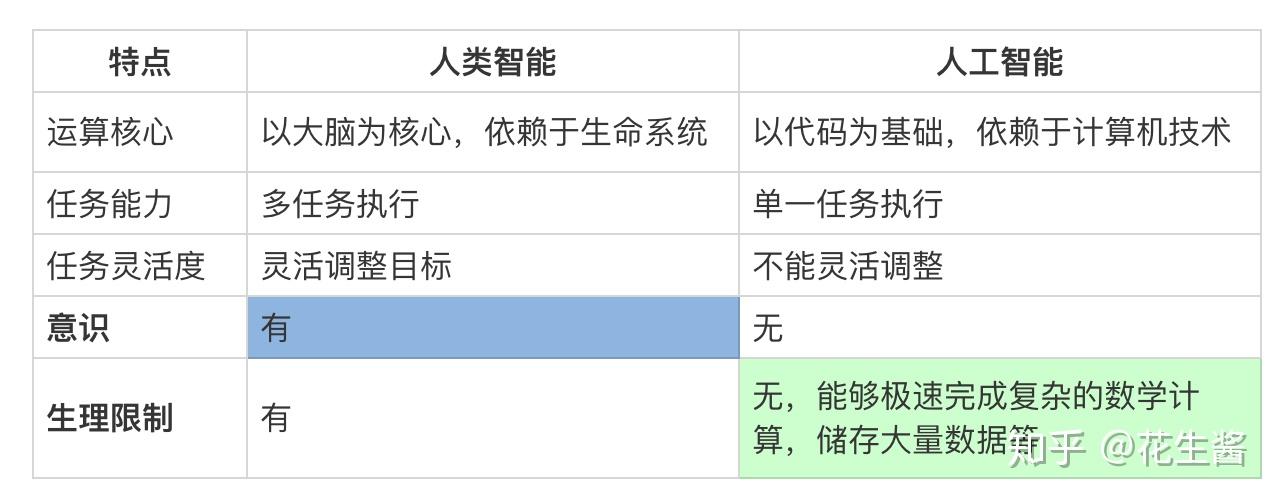 中印科学家重建印尼华莱士线东西两侧古人群遗传分化史(图1)