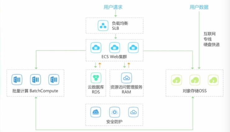 【港股收评】三大指数涨跌不一！电力股领跌存储概念爆发(图1)