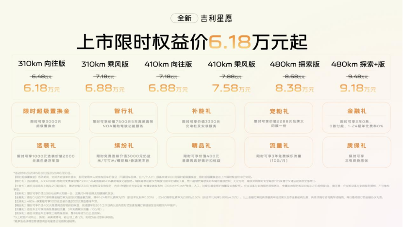 上市限时权益价618万元-918万元全新吉利星愿正式上市经典之上再进阶(图1)