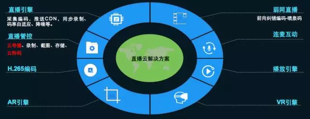 信息论纠错编码(精)(图1)