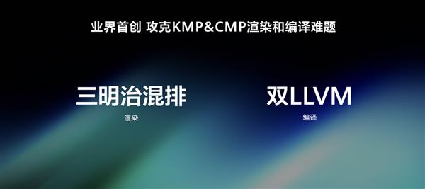 一码三端！HDC2026腾讯视频鸿蒙版跨端方案重磅公布(图2)