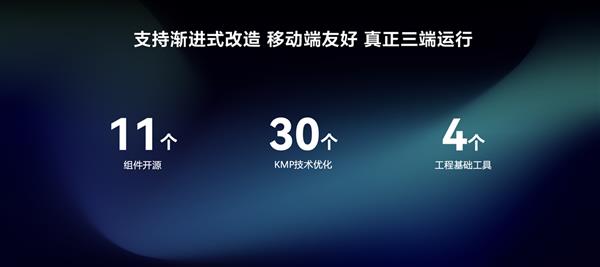 一码三端！HDC2026腾讯视频鸿蒙版跨端方案重磅公布(图4)