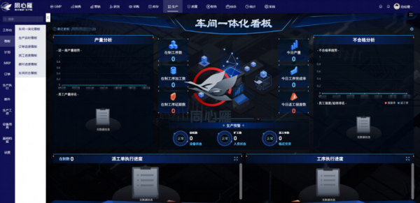 业财货一体化管控：同心雁S-ERP助力医疗器械精准成本与高效运营(图4)