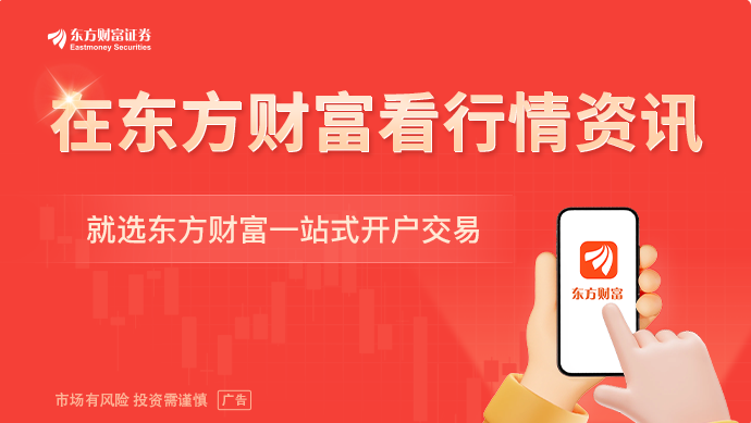 东方财富财经早餐7月6日周一(图1)