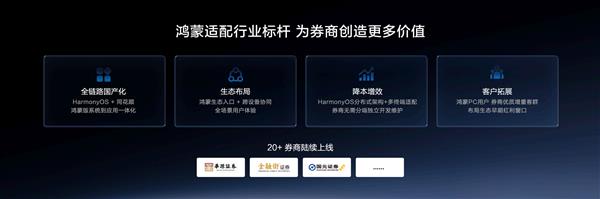 20+券商开展合作同花顺携手鸿蒙电脑打造金融终端国产化标杆(图5)