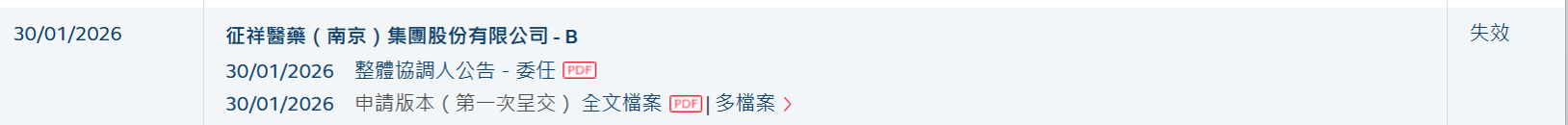 新股消息征祥医药港股IPO招股书失效(图1)