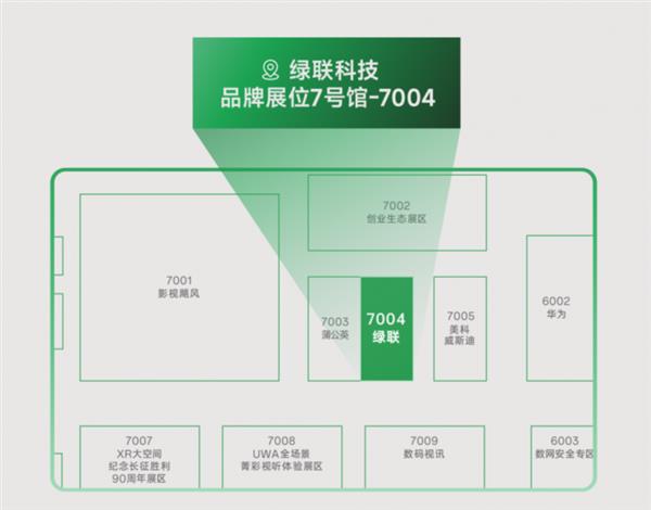 绿联AINAS登陆2026BIRTV联合松下打造高效影像工作流(图6)