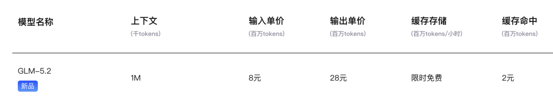 梁文锋不想当“价格屠夫”了(图1)