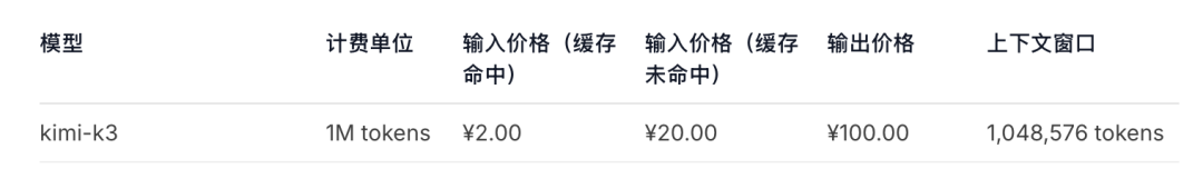 梁文锋不想当“价格屠夫”了(图2)