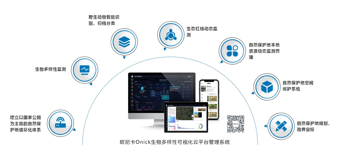 生物信息技术专业概况-掌上高考(图1)