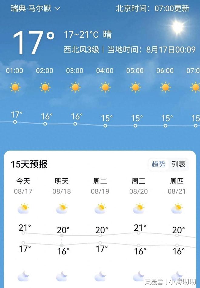 瑞典大满贯孙颖莎和球迷合影王曼昱跟袁嘉楠一起开心下训(图1)