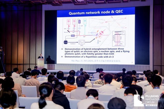 量子智能+具身智能：共塑未来信息新生态【2025浦江创新论坛】(图2)