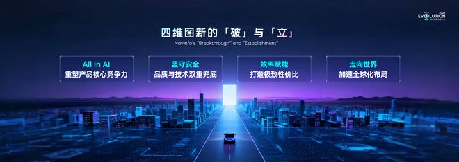 DNA再进化四维图新的AI转型(图5)