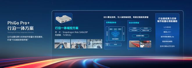 DNA再进化四维图新的AI转型(图7)