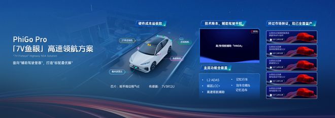 DNA再进化四维图新的AI转型(图6)