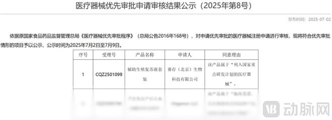 这家“隐形冠军”打破60年生物样本冻存行业瓶颈共赢千亿生物医药市场(图4)